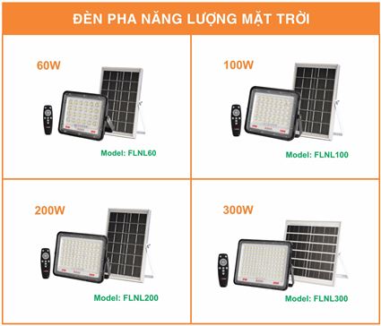 Sản phẩm mới tháng 04/2023 - Thông báo số 2