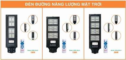 Sản phẩm mới tháng 04/2023 - Thông báo số 3